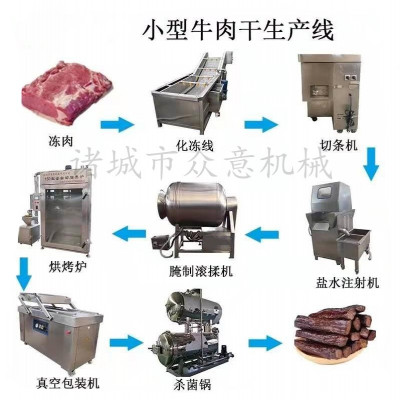 牛肉干整套加工设备牦牛肉干加工机械设备油炸牛肉干生产线设备